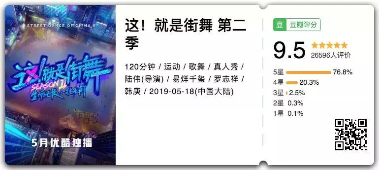 9.3分的国产良心综艺,豆瓣9分以上的国产综艺