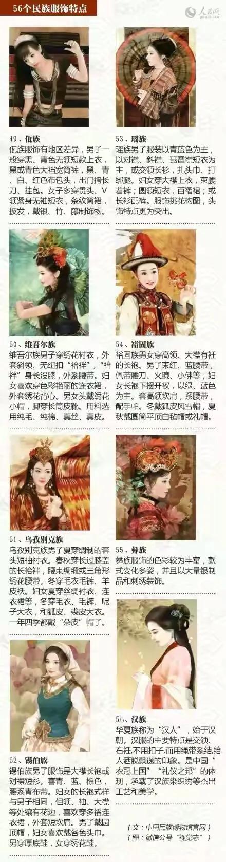 56个民族的特点和服饰饮食习惯,油管看中国56个民族传统服饰