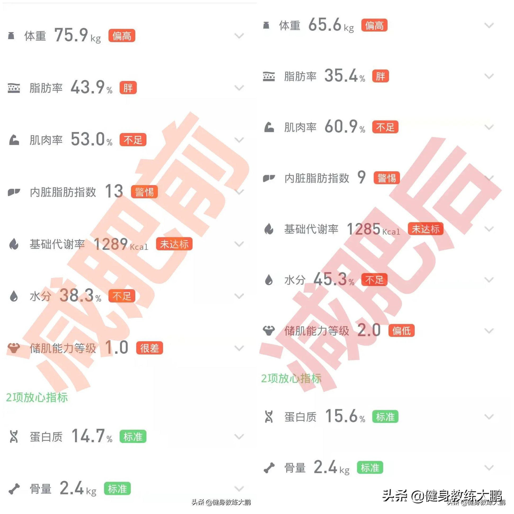 心情不好暴饮暴食怎么减肥,暴饮暴食一星期后如何减肥