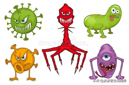 真菌细菌和病毒的区别表格,真菌细菌病毒感染的区别