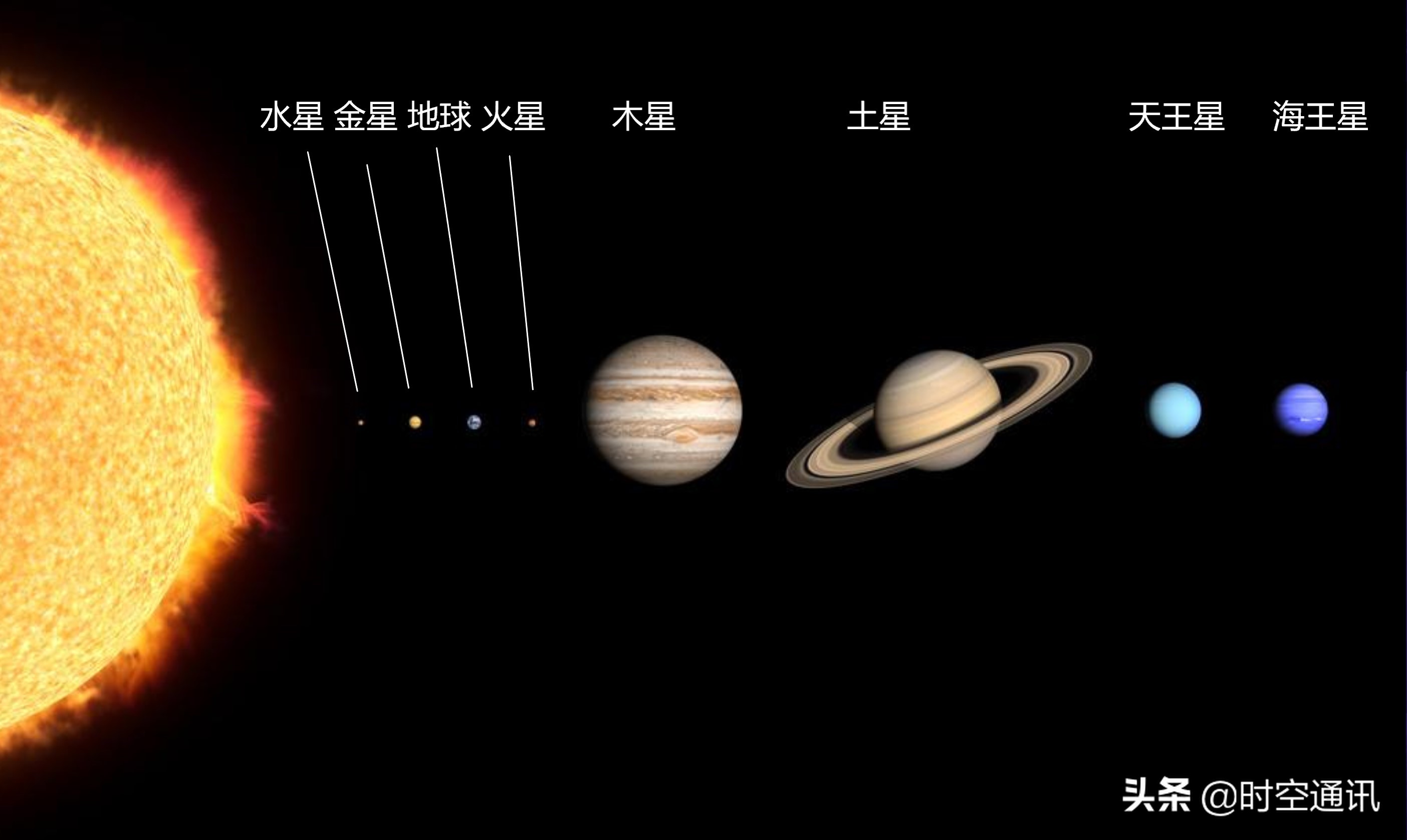 木星上有氢气吗,木星可以为人类提供氢气吗
