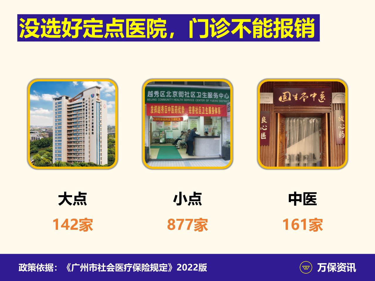 广州医保排名前十名 (广州哪些医院支持社保)