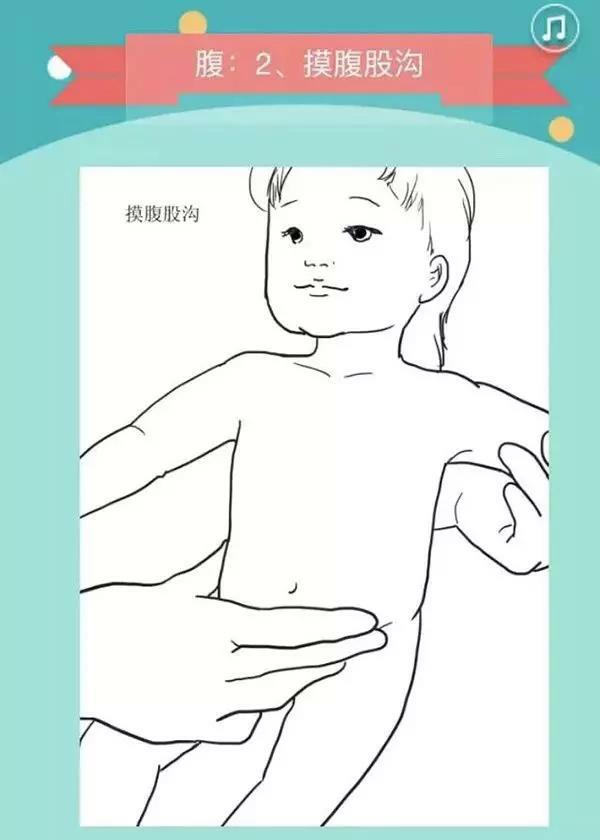 3岁宝宝时不时呕吐会不会有肿瘤,儿童肿瘤呕吐的主要特征