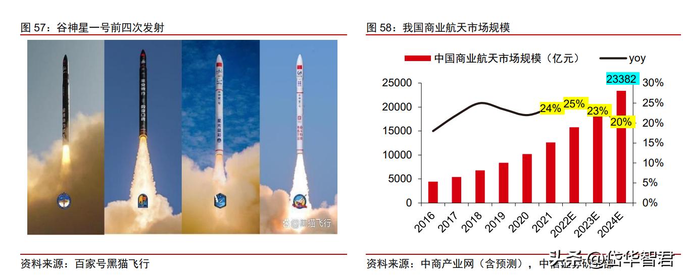 3d打印一个正在崛起的新兴行业,3d打印的未来发展趋势和前景