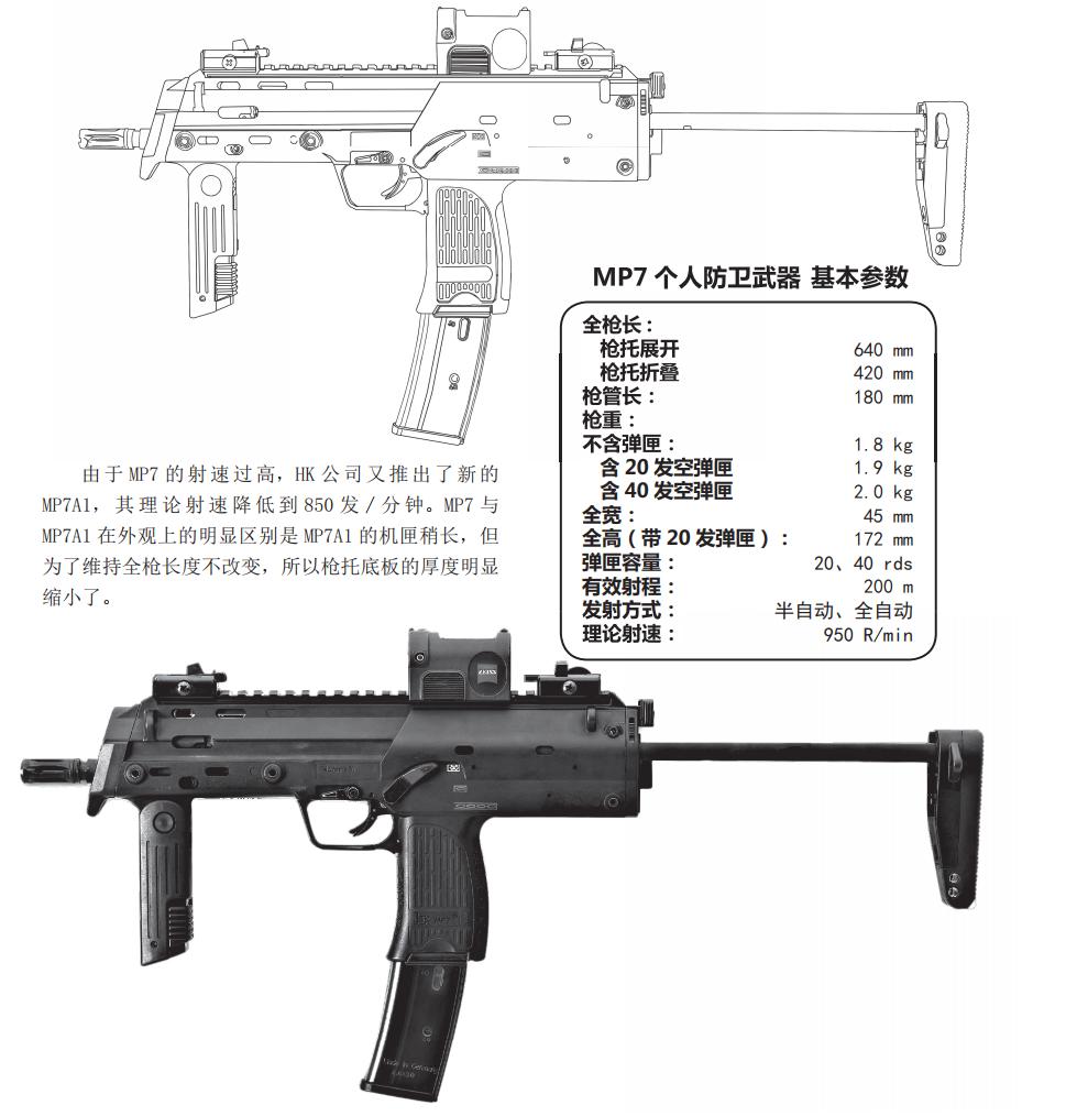 世界著名冲锋枪发展史,中国冲锋枪的发展史介绍