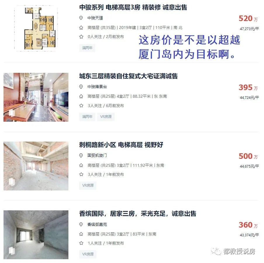 “改善房”彻底变味，2023年泉州市区房价已逼近厦门岛内