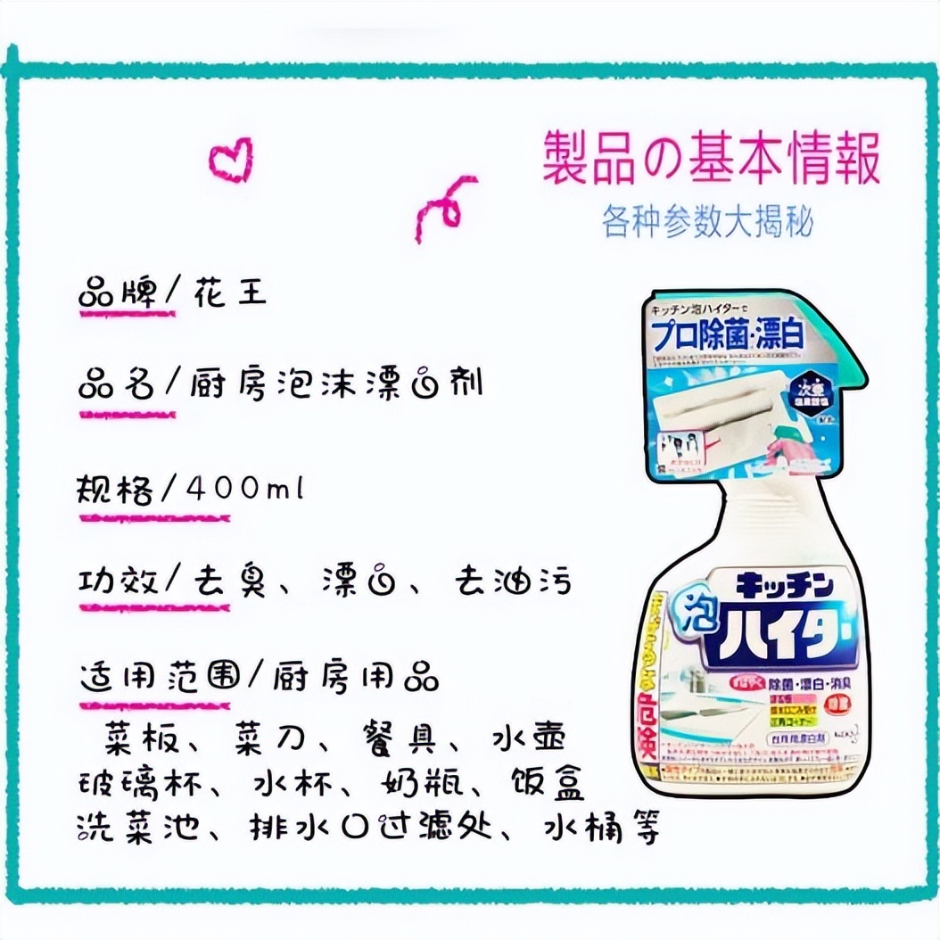 生活用品好物推荐厨房清洁,收纳时光厨房清洁