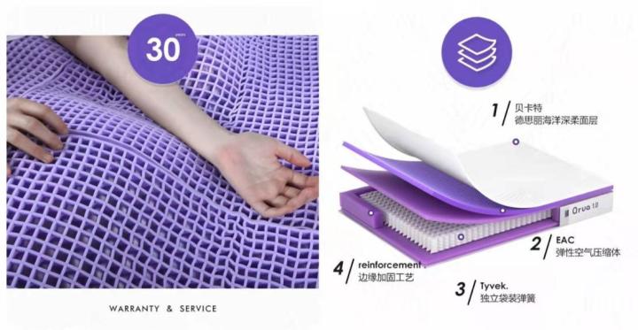 慕思最值得入手的床垫,慕思床垫8万块值得买吗