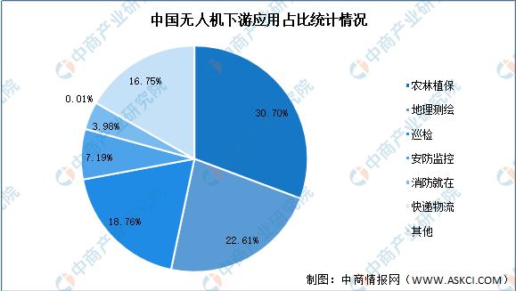 高考选专业哪个专业有前景,高考选什么专业容易就业工资高