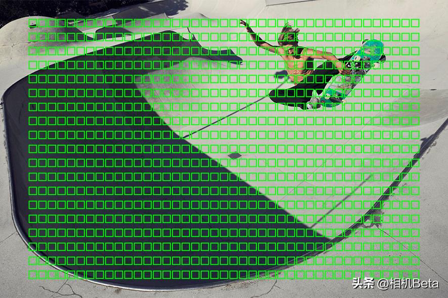 松下lumix全画幅无反相机,松下s5lumix是全画幅吗