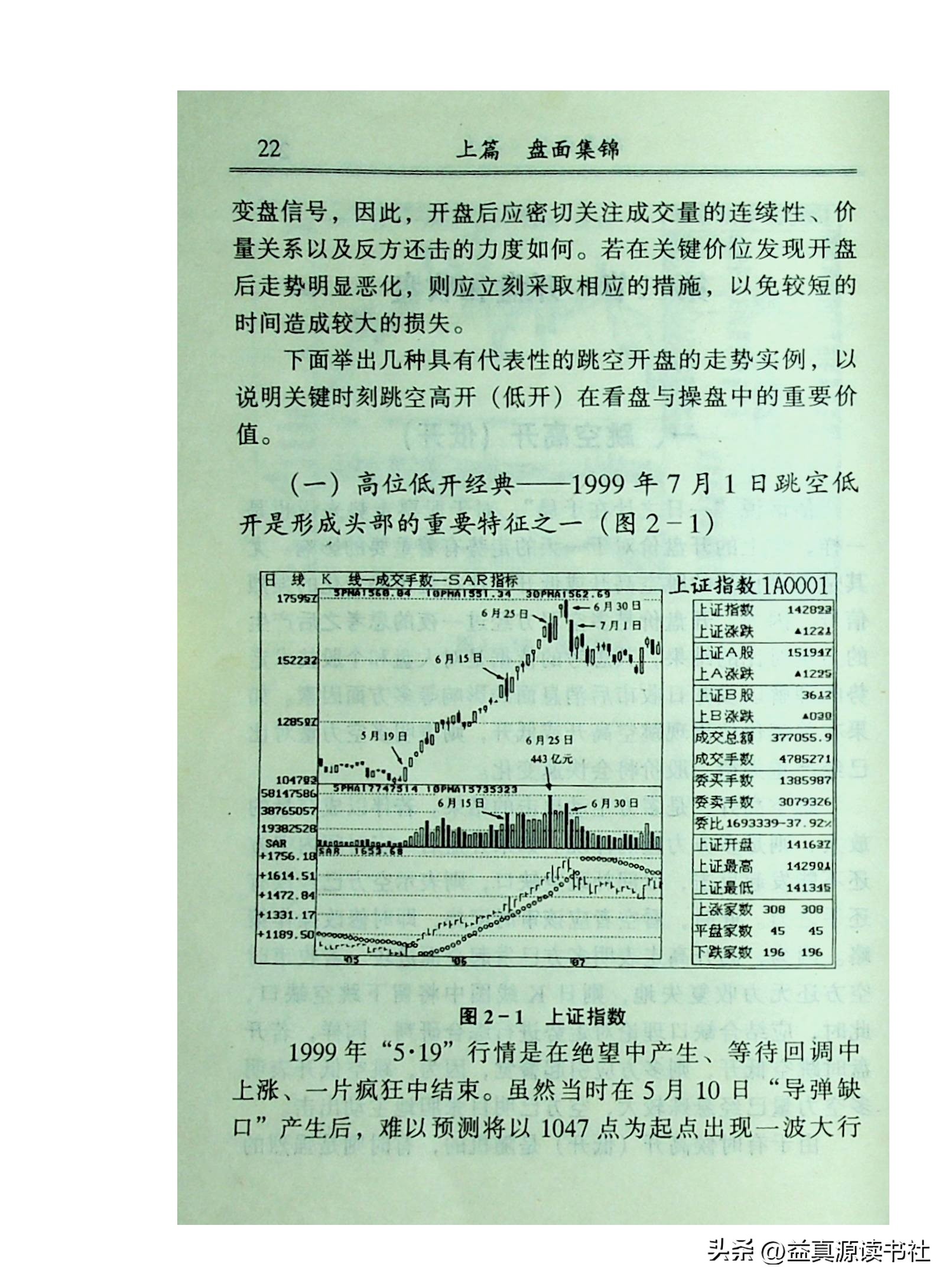 高手看盘只看30分钟,看盘高手视频