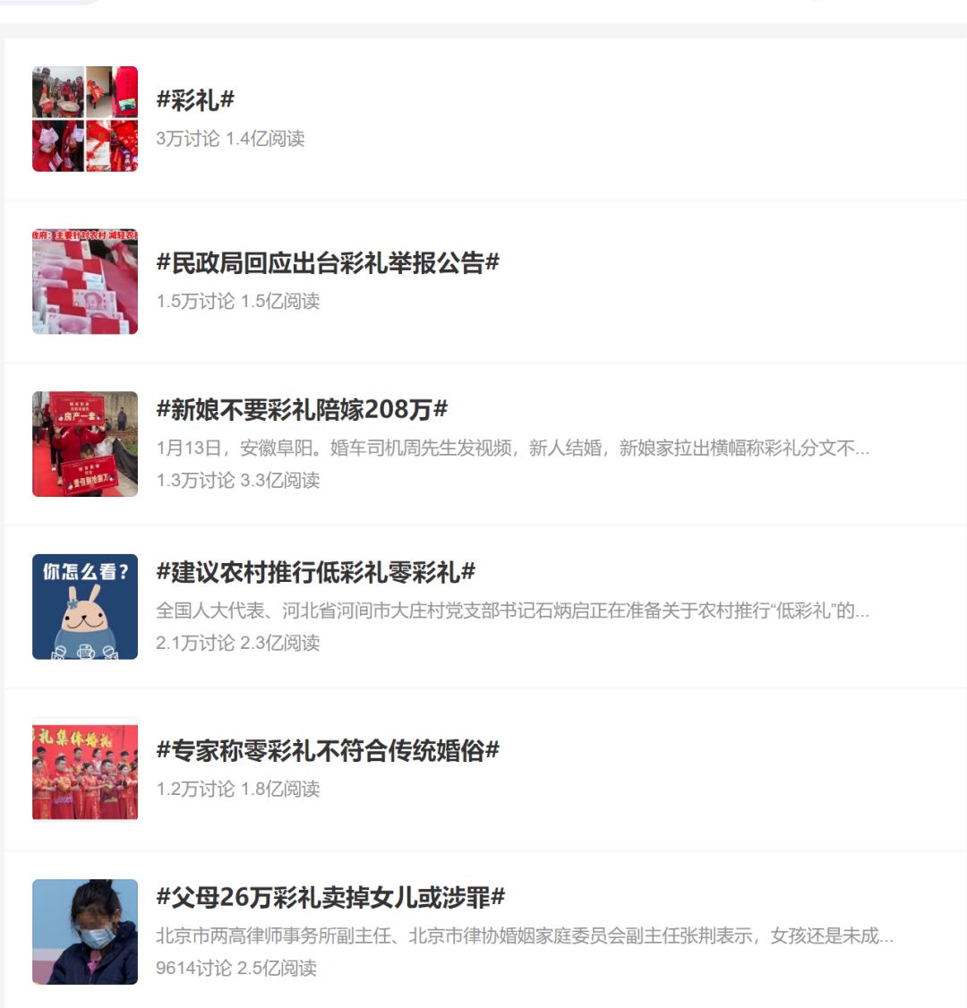 浙江嫁女陪嫁和彩礼,福建嫁娶彩礼与陪嫁