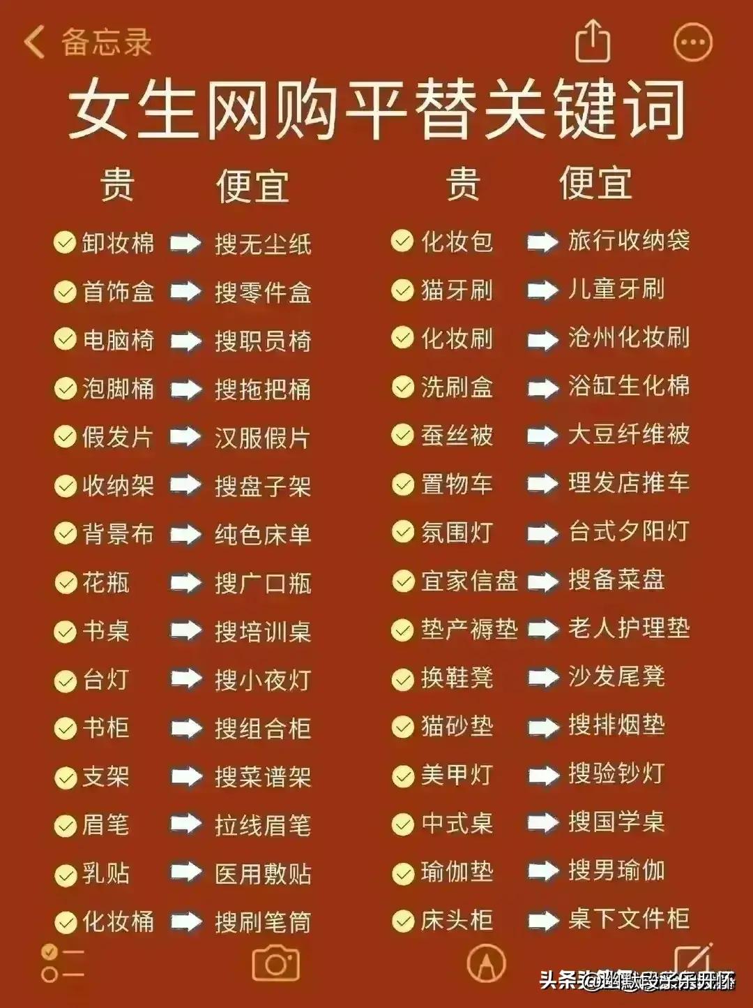 关于网购你知道什么实用的技巧吗,终于找到了网购省钱的方法