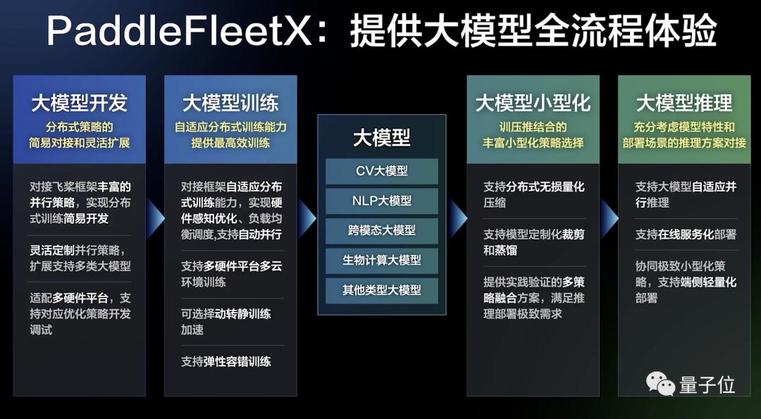 大模型百度,大模型体验