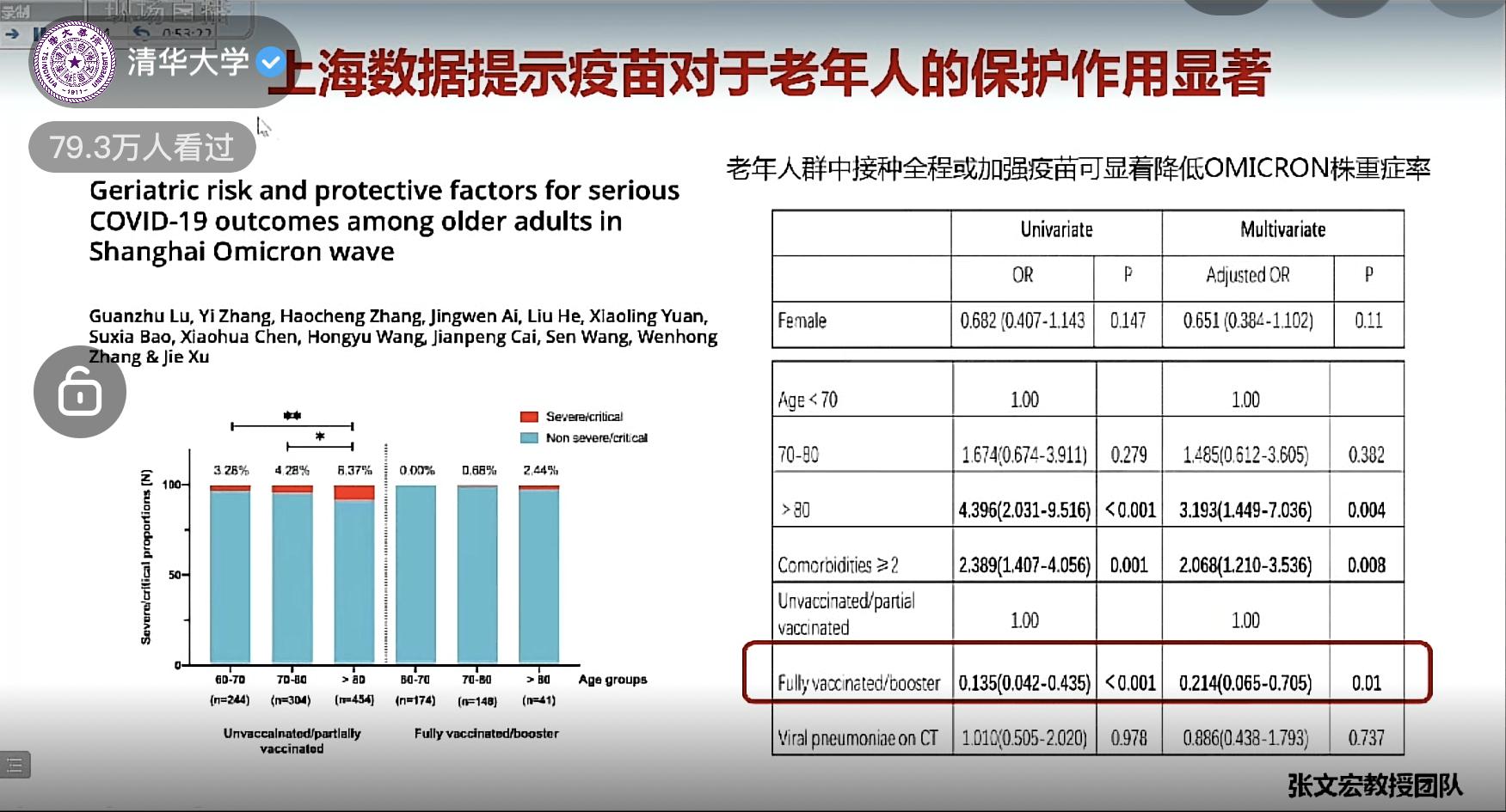 钟南山谈新冠肺炎治疗非普遍现象,专家建议新冠肺炎应改名