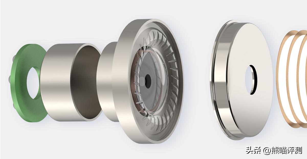 bqeyz耳机怎么样,bqeyz耳机靠谱吗