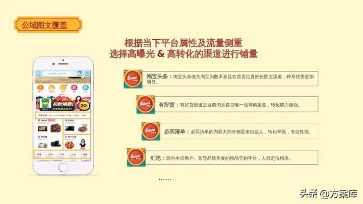 萨啦咪品牌淘系内容营销方案【快消零食】