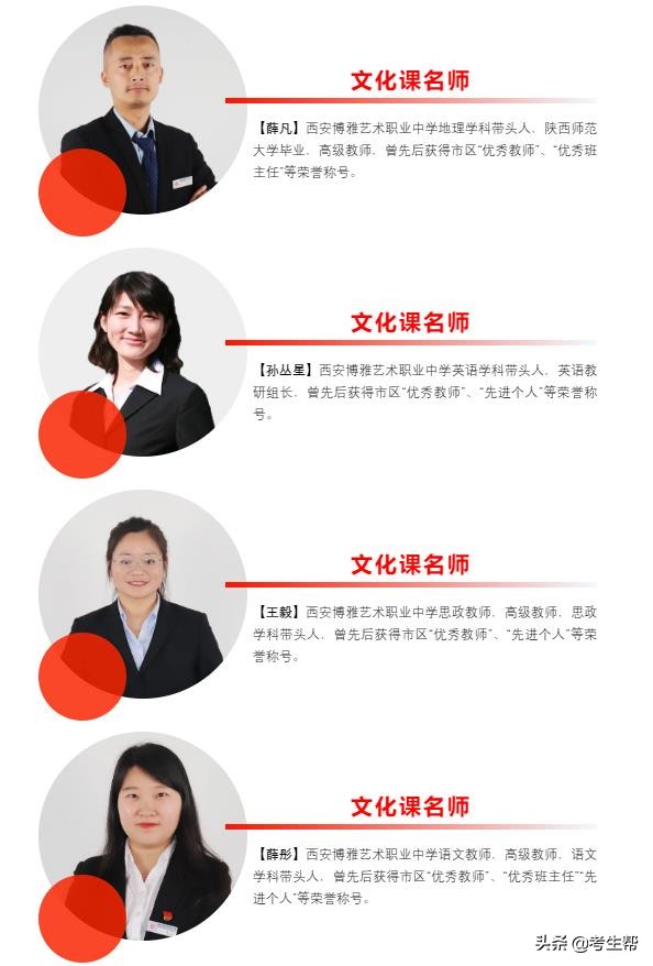 2021西安博雅艺术职业高中,西安博雅艺术职业高中陕西考生