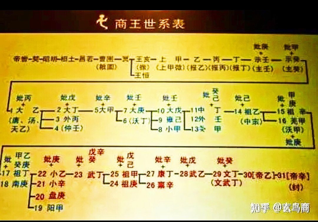 大盂鼎铭文的史料价值,大盂鼎铭文长卷全集