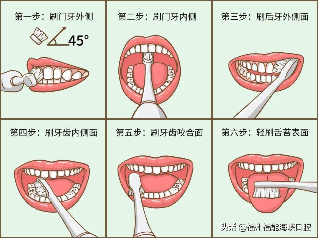 牙齿长黑线？你的牙危险了！教你怎么补救