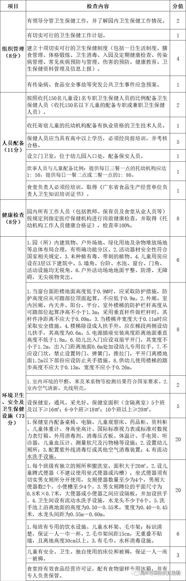 幼儿园办学许可证需要什么条件,如何申请创办公立幼儿园