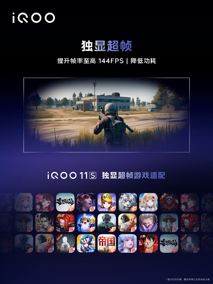 iqoo11s骁龙版本,iqoo11s是满血版骁龙8加吗