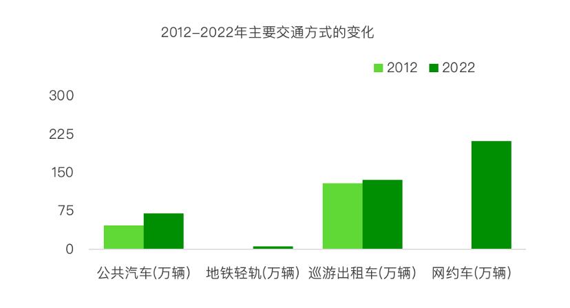 青山资本做品牌的9个思维陷阱,青山资本每天会收到多少项目