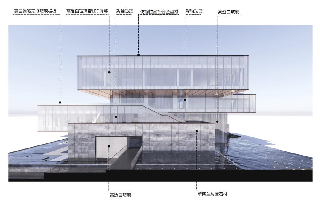 中营腾憬｜示范区如何通过玻璃做出亮点，设计+选材+施工工艺