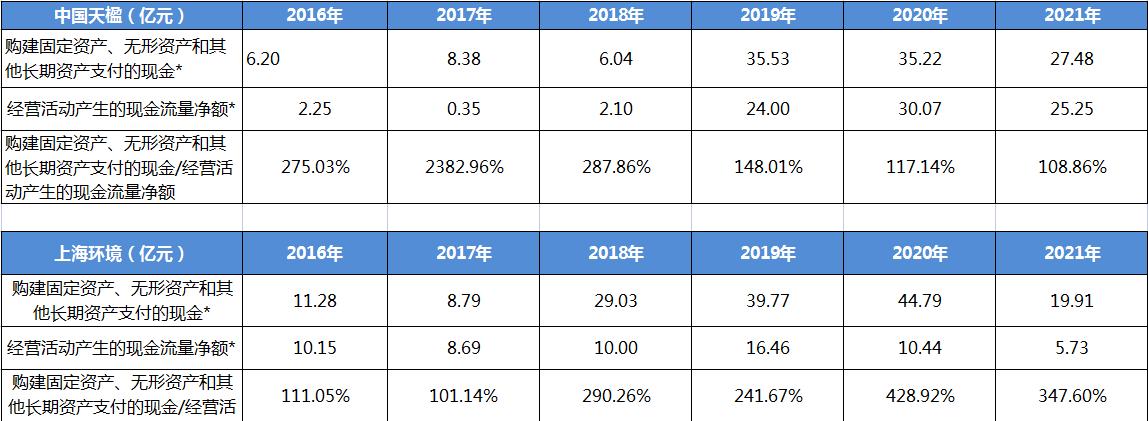 瀚蓝环境下周走势,股票瀚蓝环保
