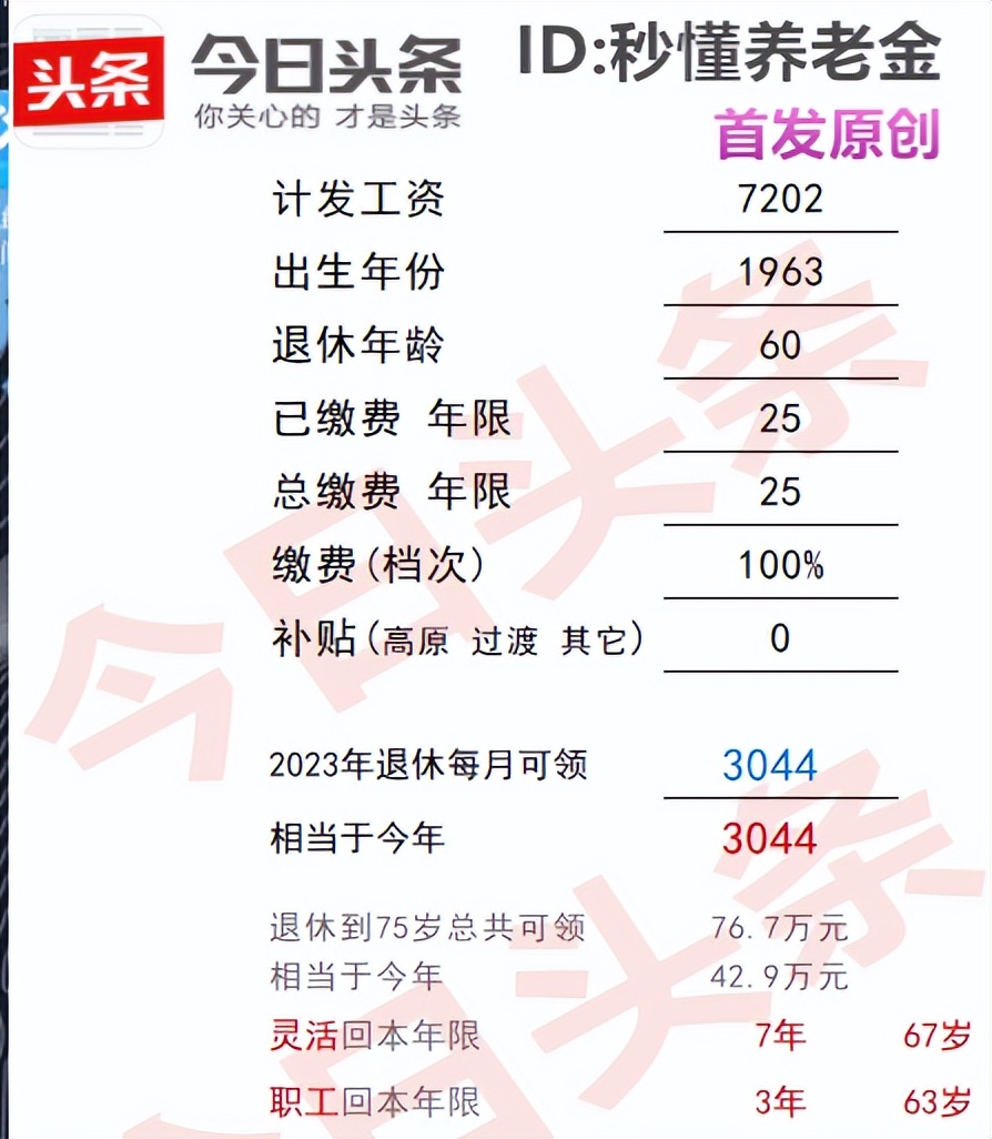 陕西灵活就业2023缴费标准,陕西2020年灵活就业社保缴费基数