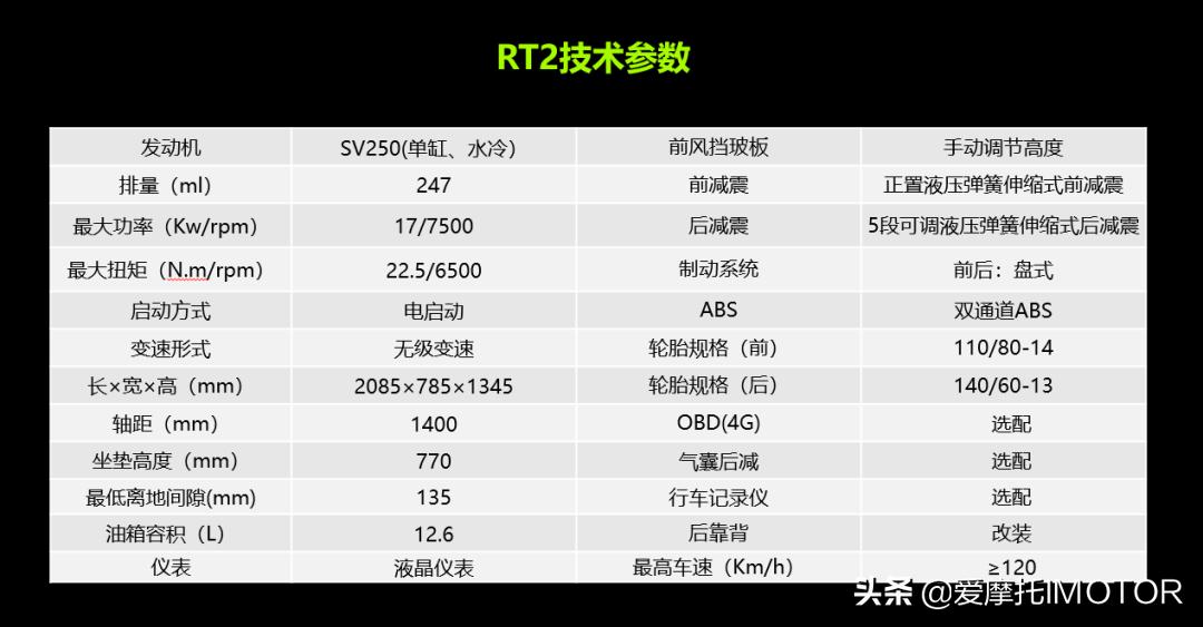 赛科龙re250极速测评,赛科龙250rt2座高