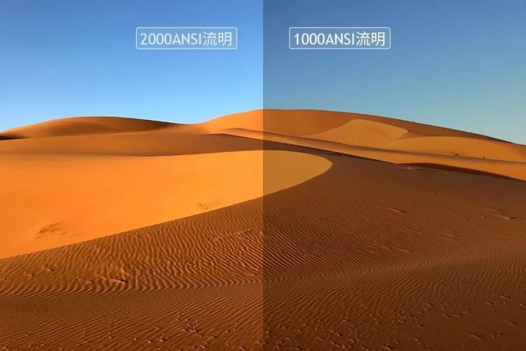 怎么挑选价格合适好用的投影仪,怎样挑选1000元内投影仪品牌