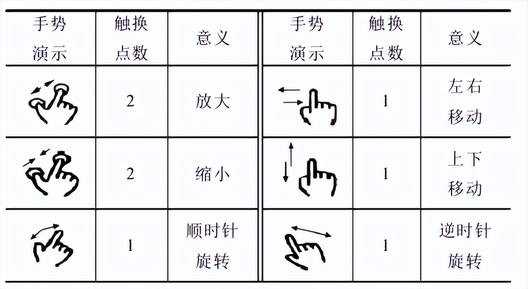 基于移动智能端的增强现实技术在船舶辅机领域的虚拟实验系统研究