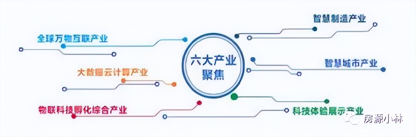 番禺大学城学畔公馆可以入手吗,广州大学城学畔公馆