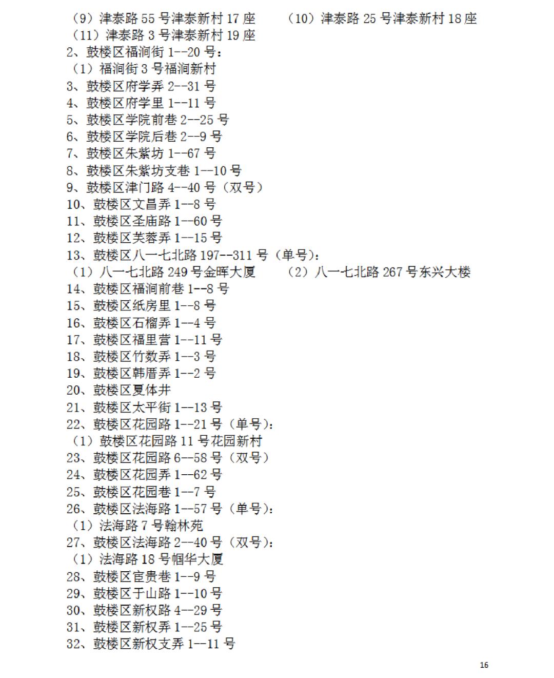 2023年福州市鼓楼区小学划片政策,福州最新鼓楼区小学划片范围