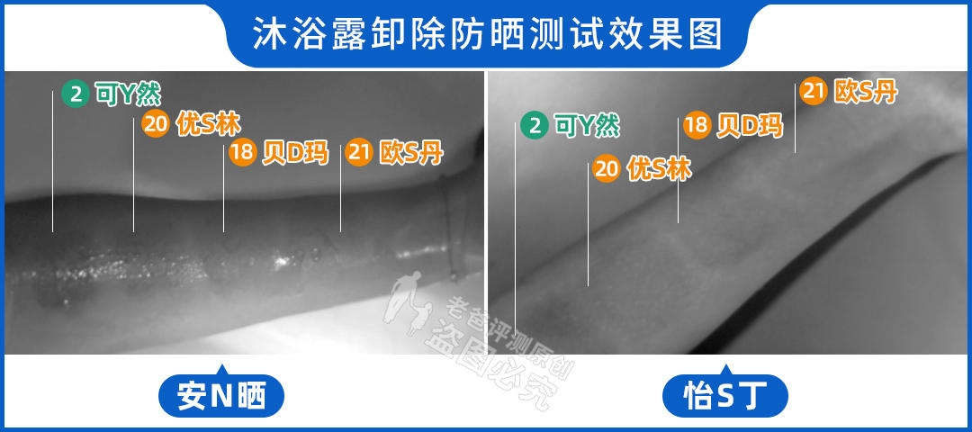 适合女生用的沐浴乳测评,最留香的沐浴露测评