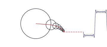 数学图形动点问题解题技巧,数学图形题解题技巧和方法圆