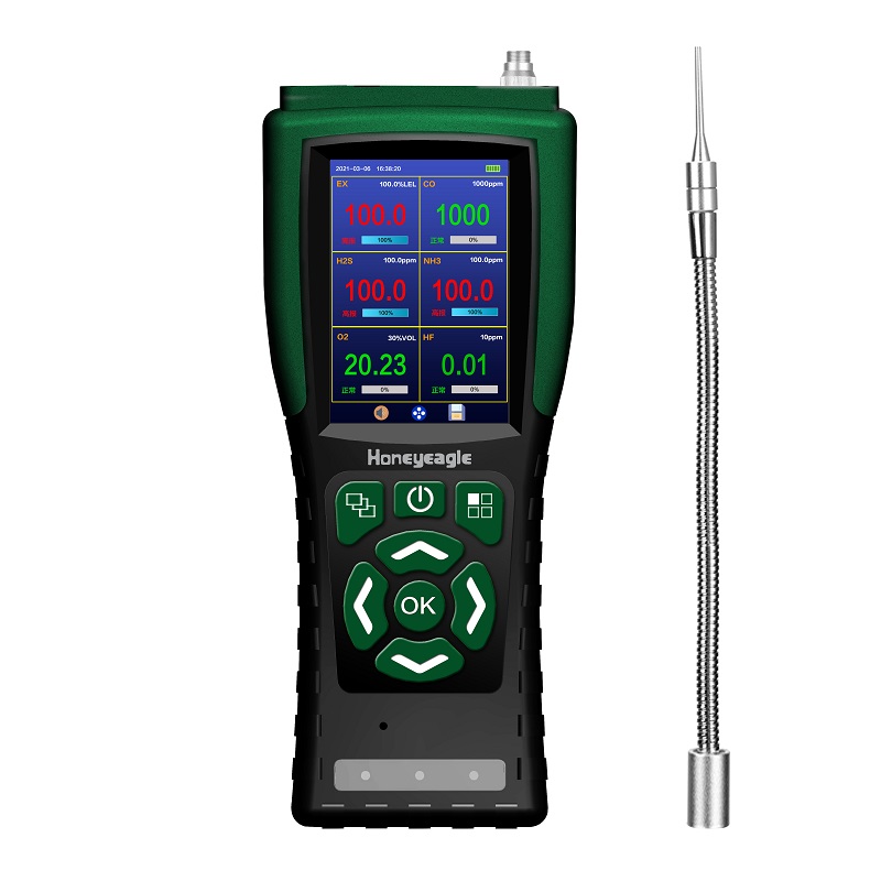 喷漆间要安装可燃气体报警器吗,喷漆房可燃气体报警器