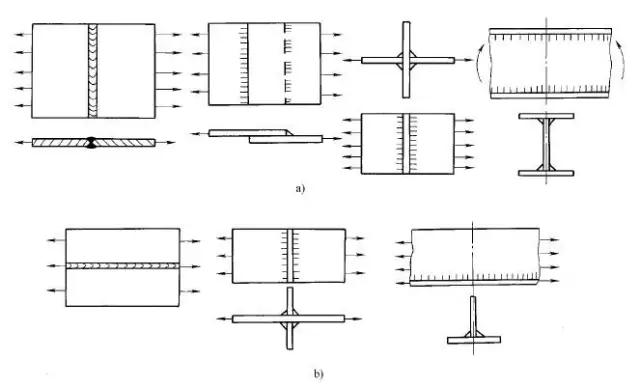 焊接接头及坡口设计注意事项,焊接6gr薄管的坡口角度