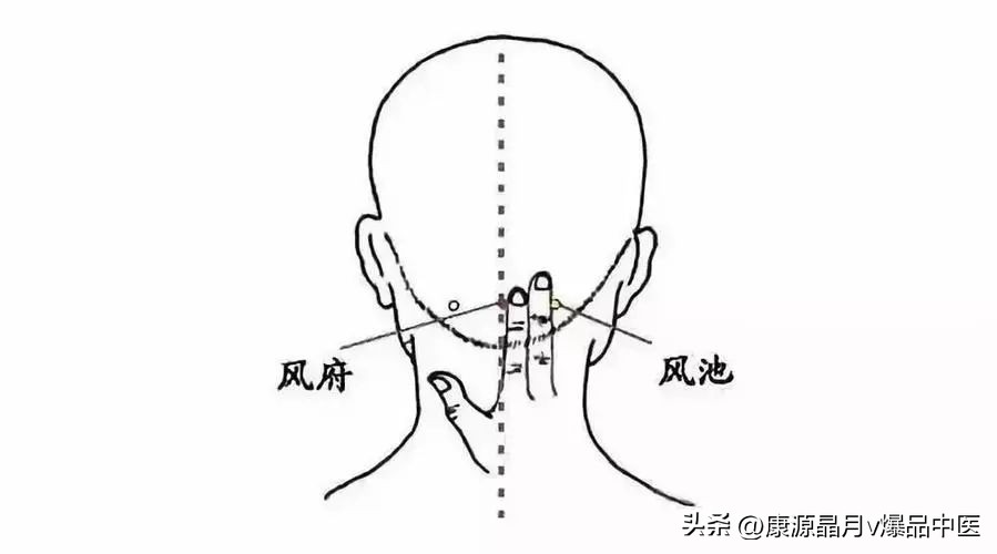 针灸穴位按摩能治好脱发吗,想学针灸穴位按摩