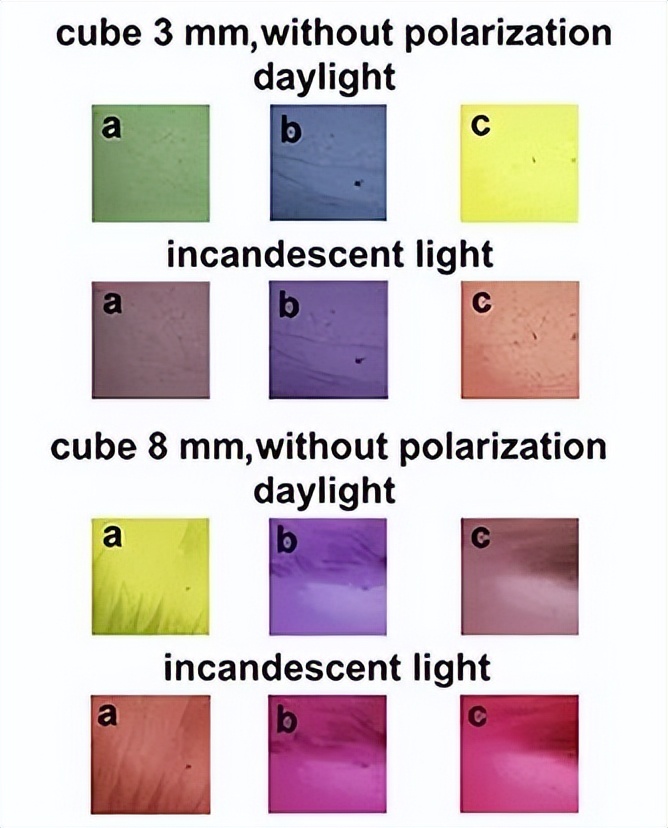 宝石中的黑科技，“乌桑巴拉效应”是什么？