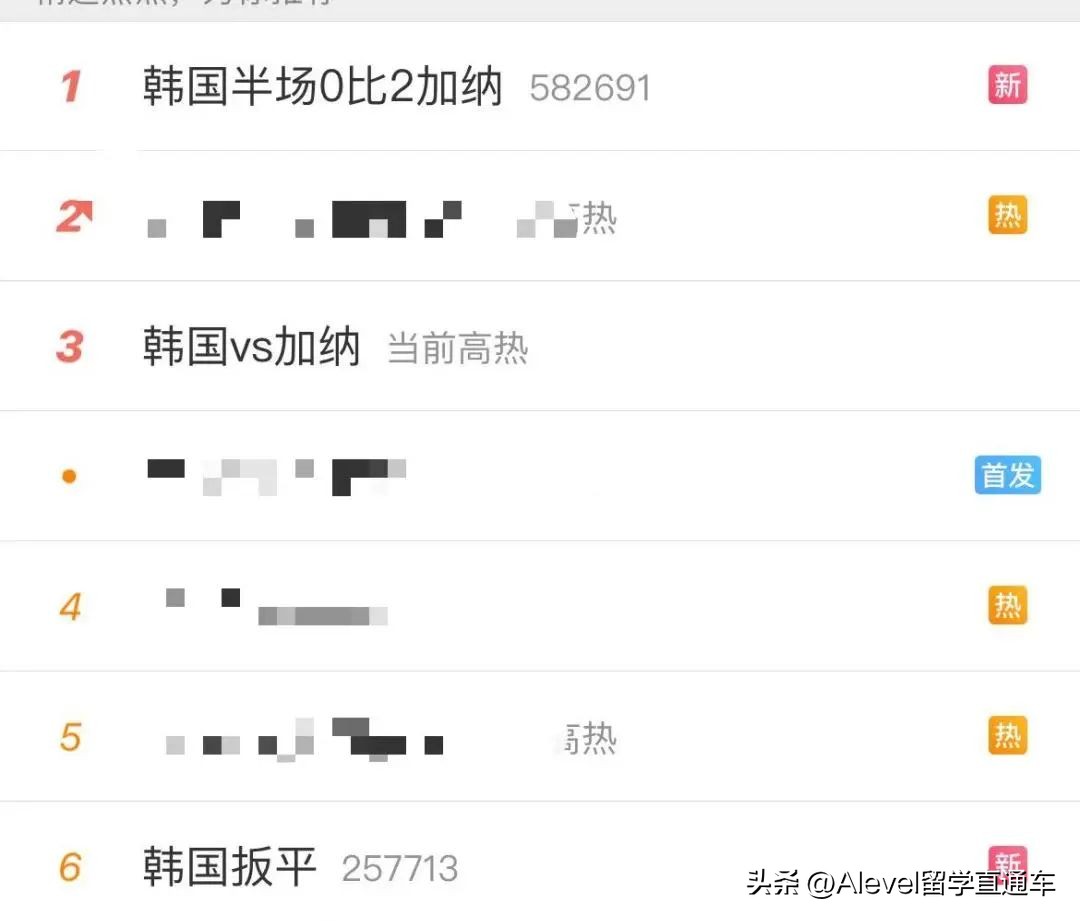 比C罗热度都高，世界杯太太团简直赢麻了