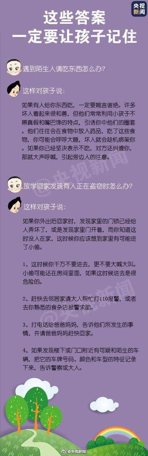 防拐家长必读,一定要告诉孩子的防拐知识