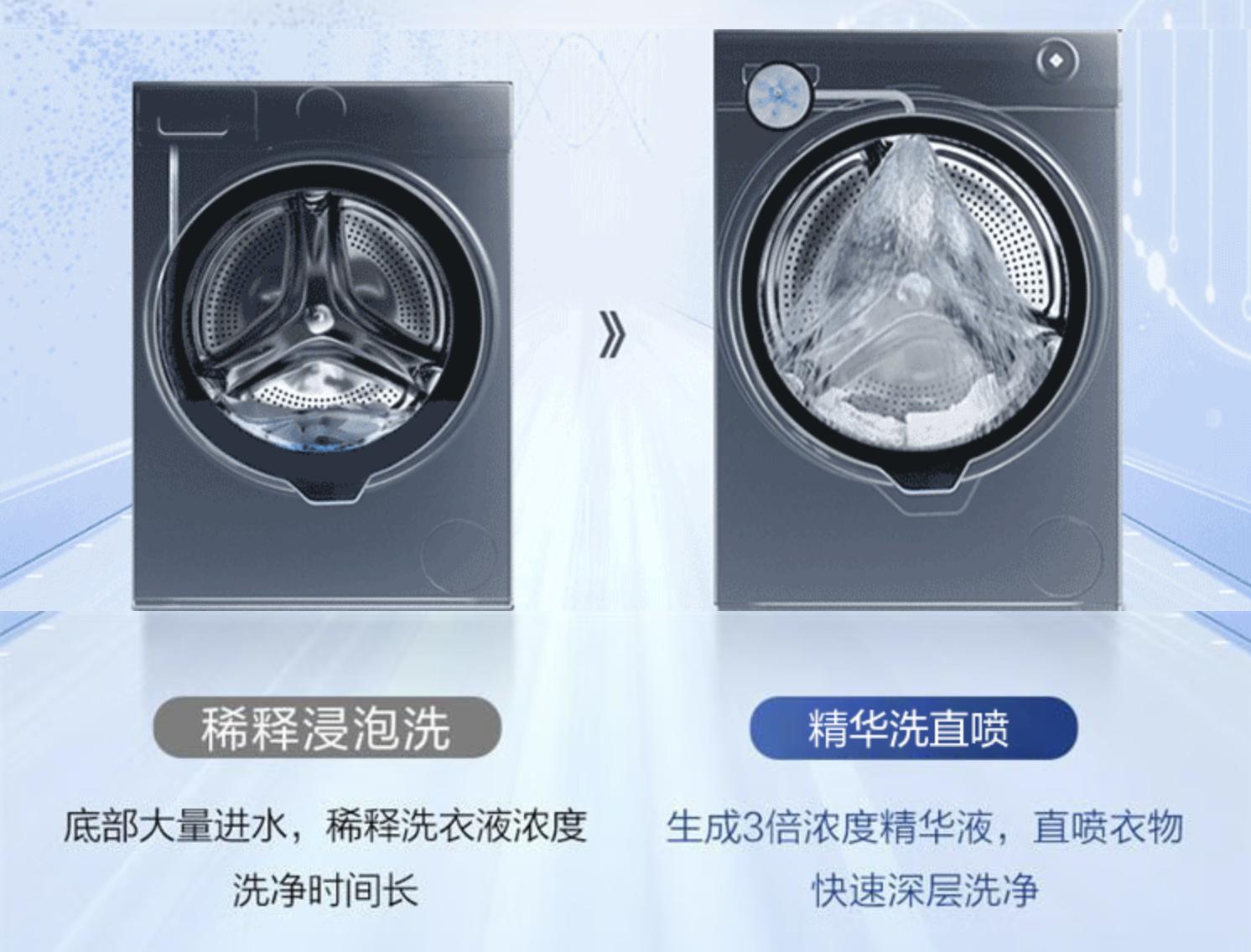 海尔eg100mate2s洗烘一体机怎么样,洗烘一体机选购的建议