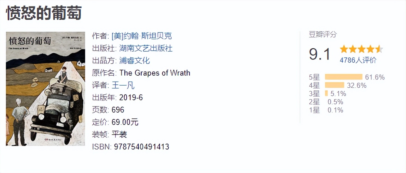 世界公认最好的十部名著,世界上公认的十大世界名著