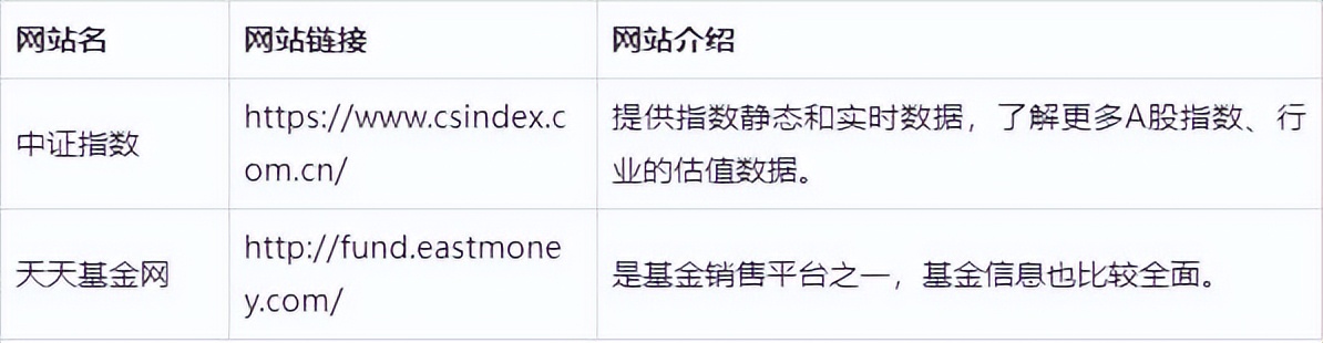 投资股票的app有哪些,投资股票软件app排行榜
