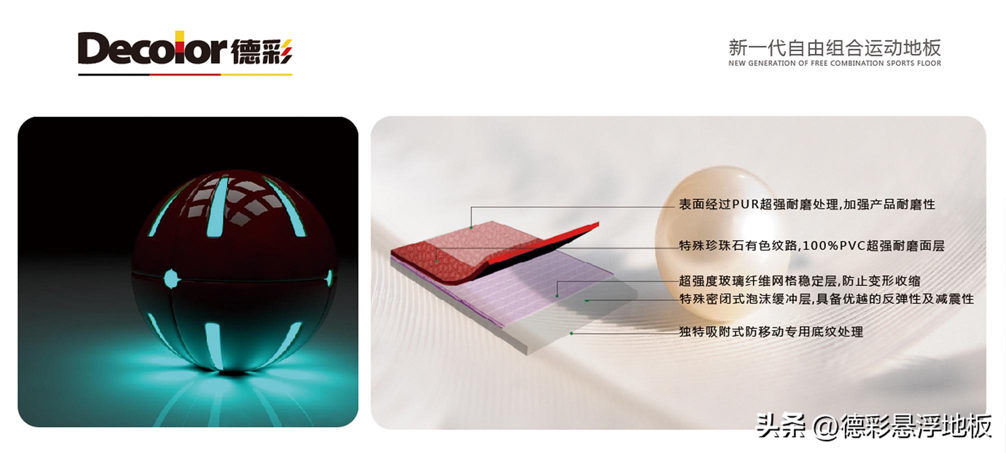 篮球球场的标准尺寸,国际标准3号手球尺寸