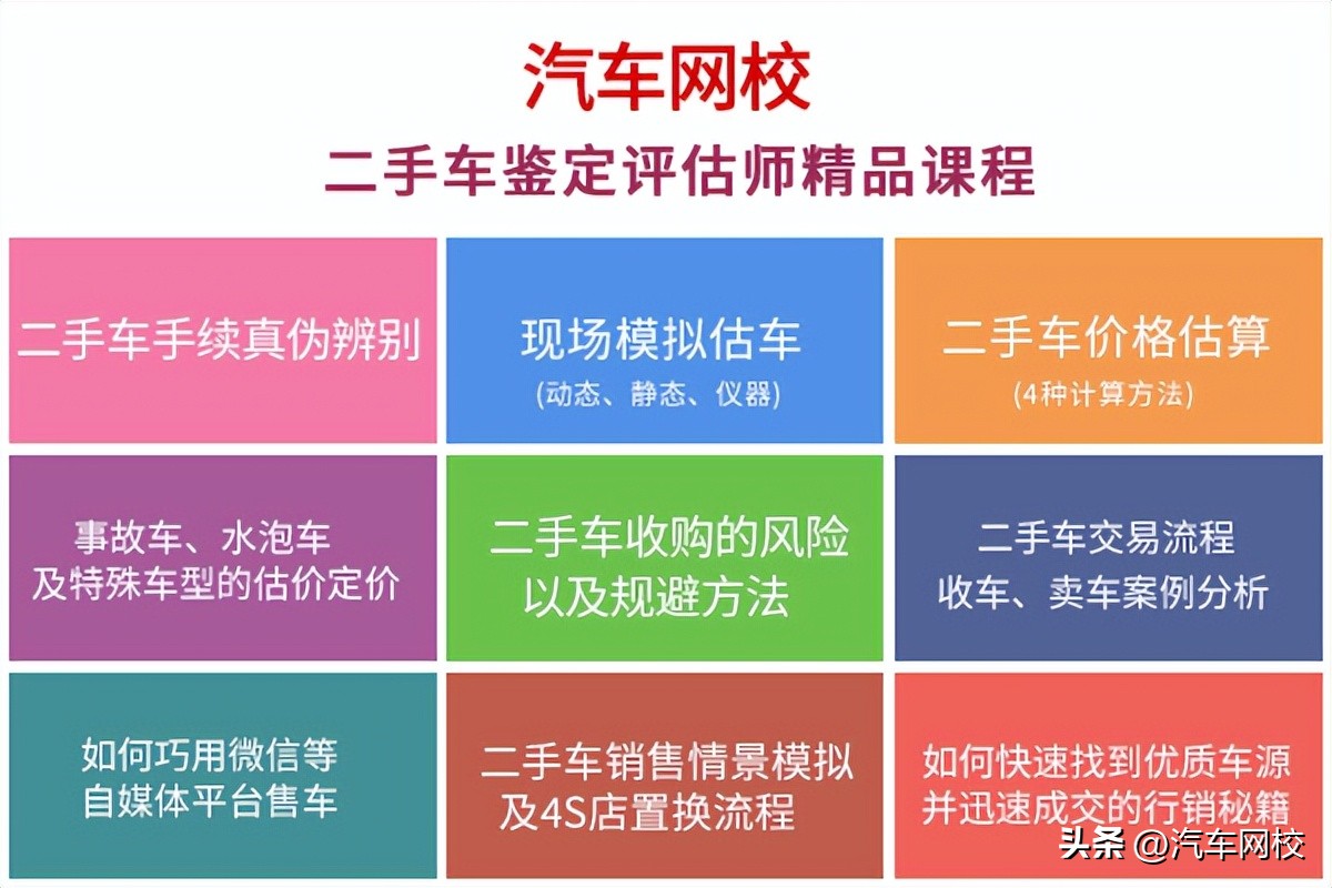 当下学什么行业最有前景,2023年女生转行学什么技术有前途