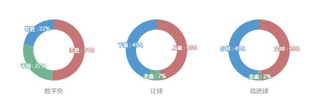 扫盲贴,扫盲贴属性大全