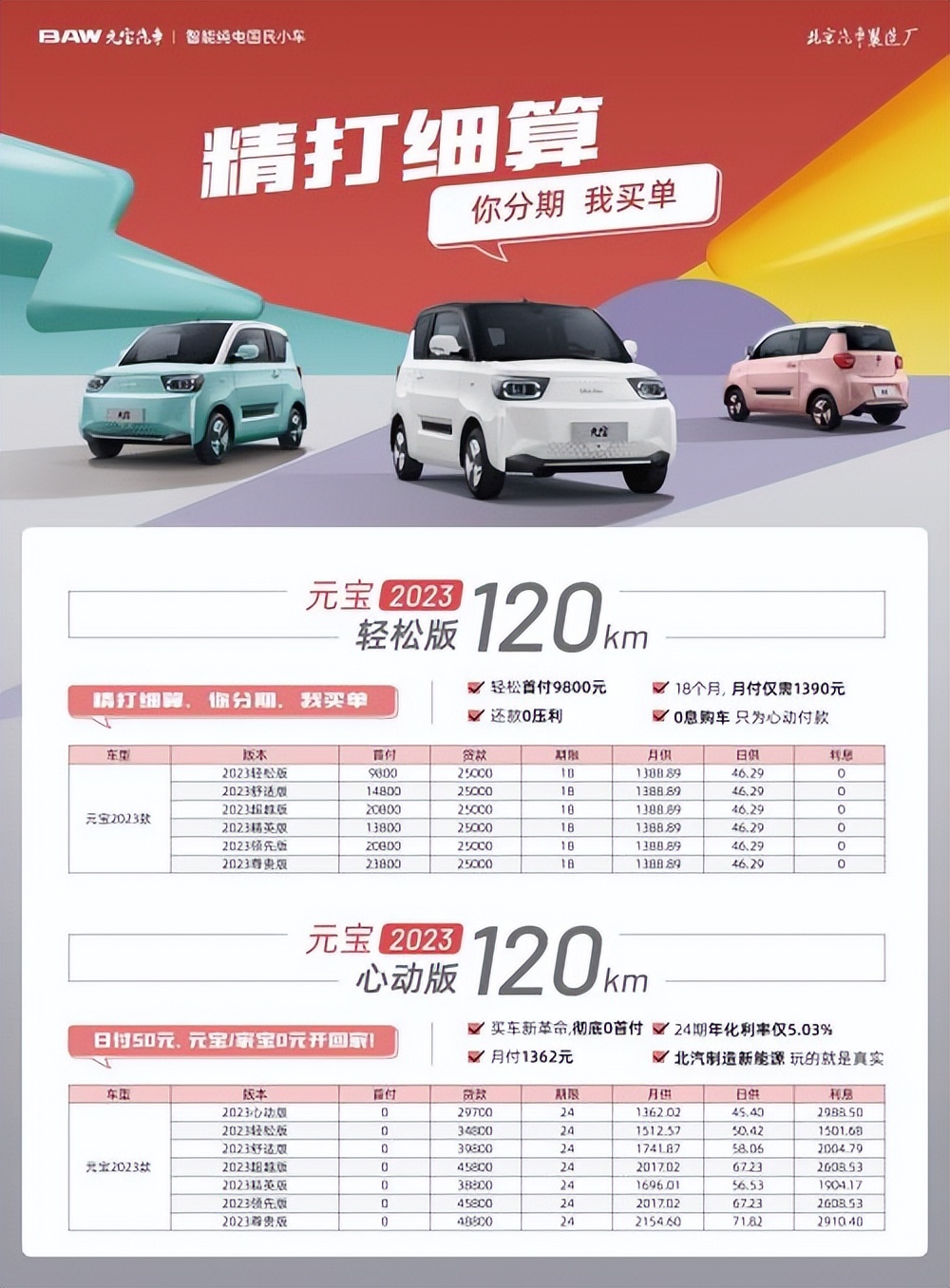 代步接娃车推荐,代步接娃神车低首付低月供